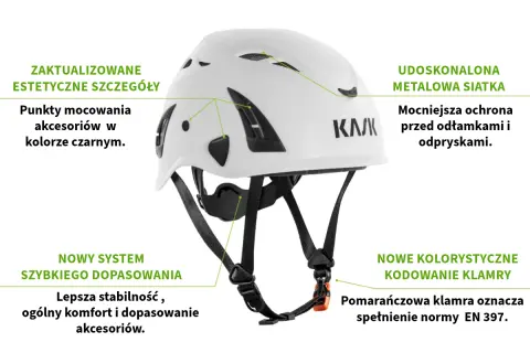 Jaki kask w góry? Biały kask z pomarańczową klamrą, udoskonaloną siatką i punktami mocowania akcesoriów. Idealny na górskie wyprawy.