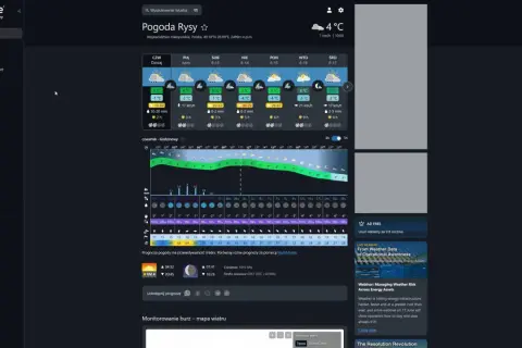 Aplikacje w góry: prognoza pogody dla Rysów, z temperaturami, opadami i wiatrem. Sprawdź godzinową prognozę i przygotuj się na wycieczkę.