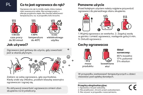 Ilustracja pokazuje, jak działają ogrzewacze do rąk: aktywacja przez przełamanie blaszki, czas pracy, temperatura, wielokrotne użycie i skład.