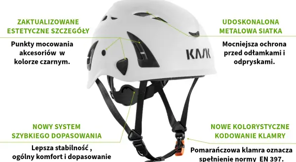 Jaki kask w góry? Biały kask z pomarańczową klamrą, udoskonaloną siatką i punktami mocowania akcesoriów. Idealny na górskie wyprawy.