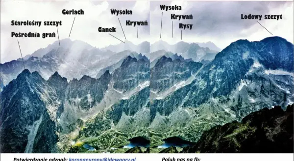 Majestatyczne wkt szczyty Tatr Wysokich: Gerlach, Krywań, Rysy, Lodowy Szczyt. Widok zapiera dech.