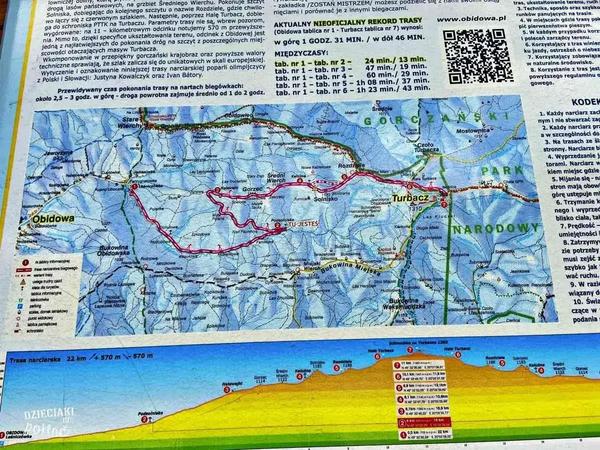 Gorce atrakcje: mapa tras narciarskich z Obidowej na Turbacz. Czas przejazdu ok. 2,5-3h.