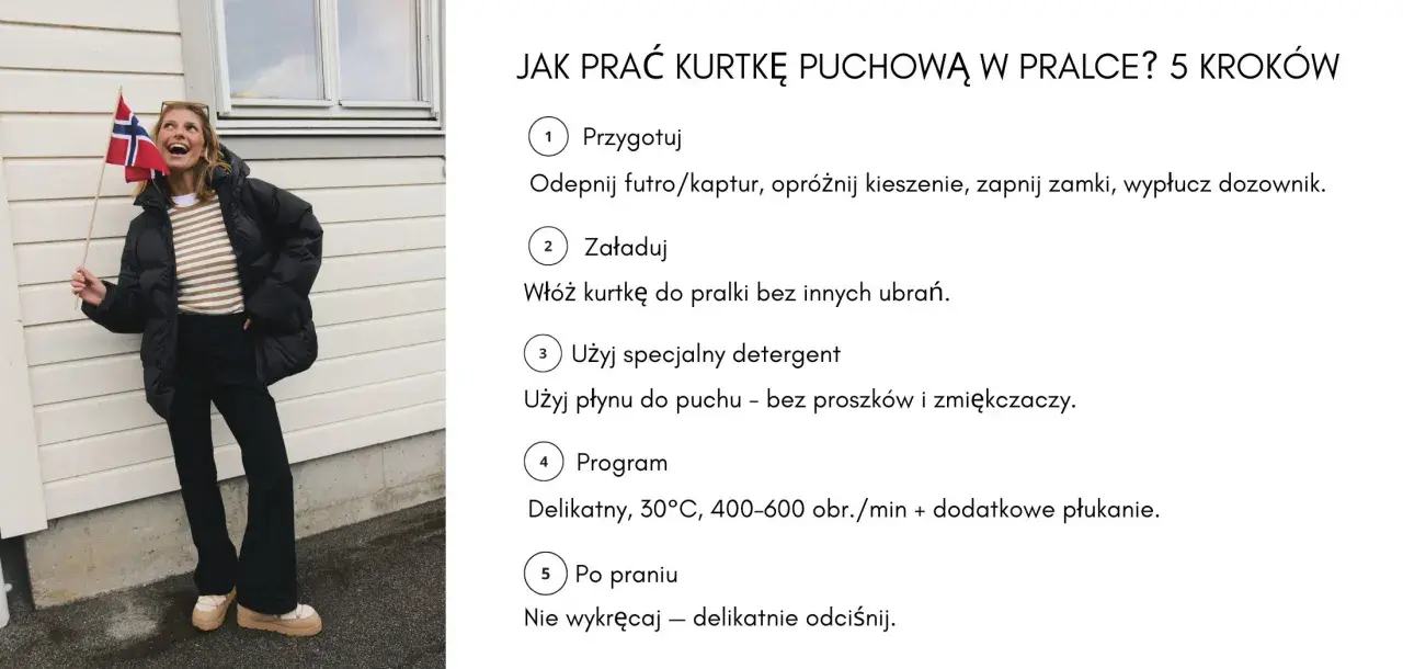 Kobieta w czarnej kurtce puchowej z flagą Norwegii. Obok instrukcja, jak prać kurtkę puchową w pralce.