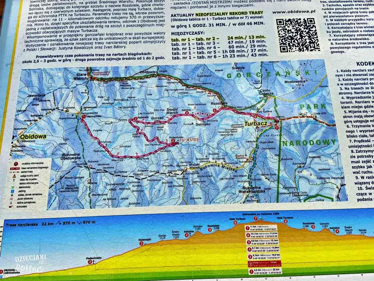 Mapa szlaku narciarskiego na Turbacz. Gdzie jest Turbacz? Na mapie zaznaczono trasę z Obidowej na Turbacz.