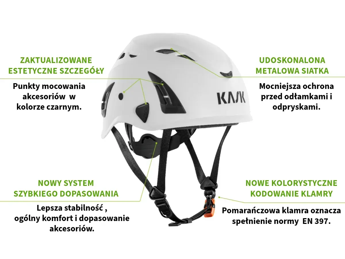 Jaki kask w góry? Biały kask z pomarańczową klamrą, udoskonaloną siatką i punktami mocowania akcesoriów. Idealny na górskie wyprawy.