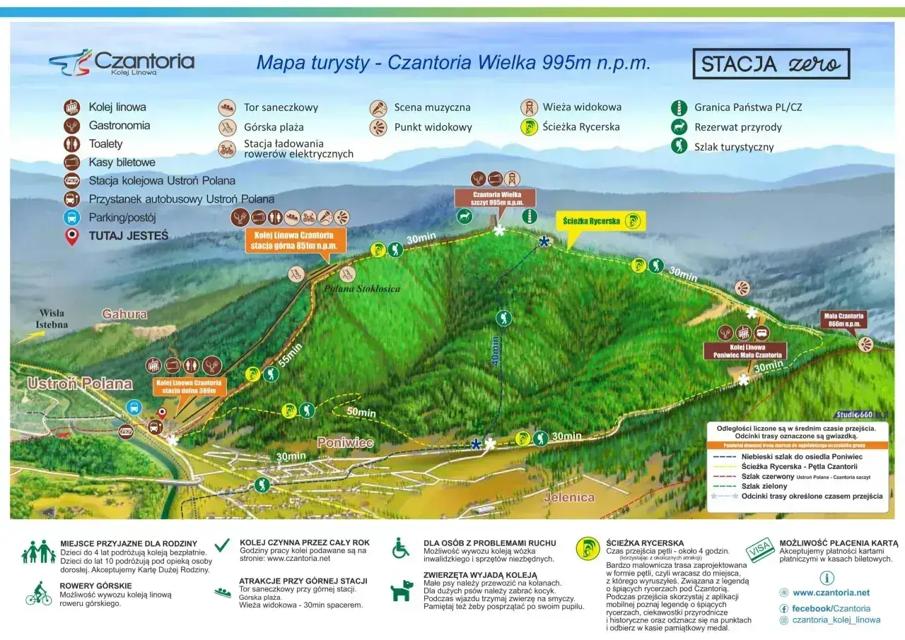 Mapa turystyczna Wielkiej Czantorii z zaznaczonymi szlakami, kolejką linową i atrakcjami.