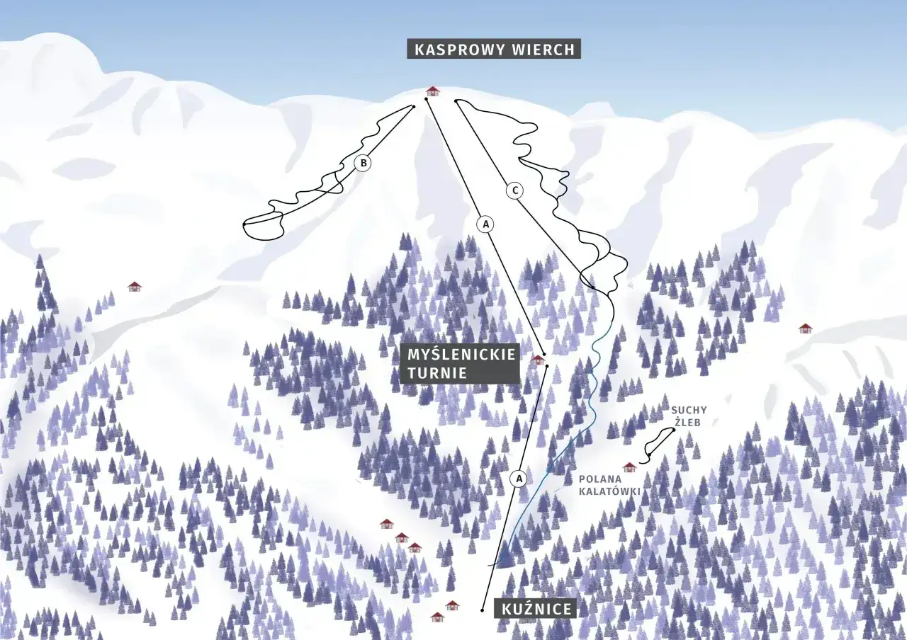 Mapa tras narciarskich. Pokazuje, ile się idzie na Kasprowy Wierch od Kuźnic przez Myślenickie Turnie.