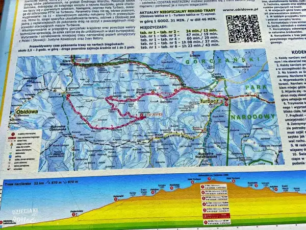 Gorce atrakcje: mapa tras narciarskich z Obidowej na Turbacz. Czas przejazdu ok. 2,5-3h.