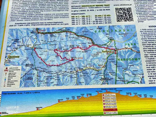 Mapa szlaku narciarskiego na Turbacz. Gdzie jest Turbacz? Na mapie zaznaczono trasę z Obidowej na Turbacz.