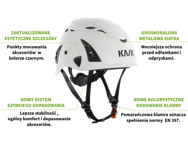 Jaki kask w góry? Biały kask z pomarańczową klamrą, udoskonaloną siatką i punktami mocowania akcesoriów. Idealny na górskie wyprawy.